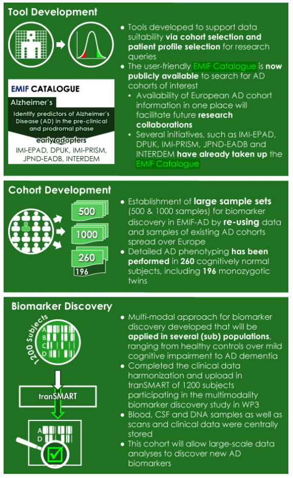 EMIF NEWSLETTER (JUNE 2017)