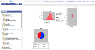 EMIF-Platform Biomarker Discovery