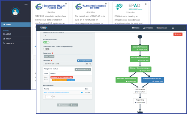 EMIF-Platform Tool Development